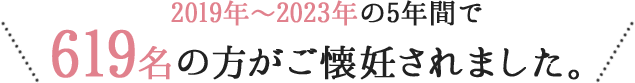 2019年~2022年の4年間で411名の方がご懐妊されました。